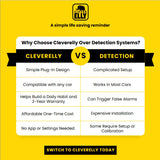 Clever Elly - A Life Saving Reminder